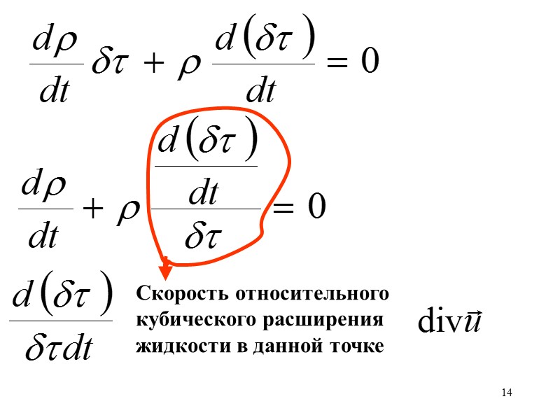 14 Скорость относительного кубического расширения жидкости в данной точке 14 Скорость относительного кубического расширения жидкости в данной точке